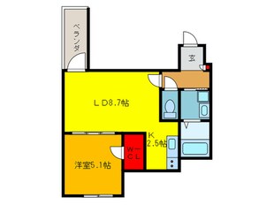 フジパレス長池町の物件間取画像